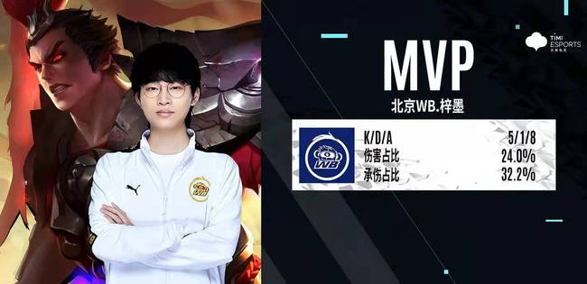 还可以增加 还可以增加