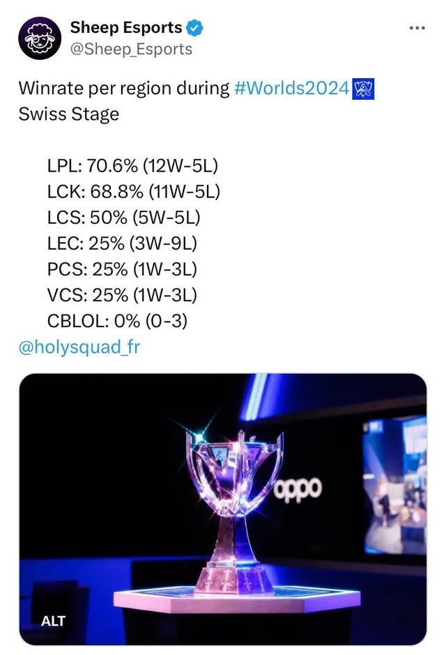 两个相同金 两个相同金