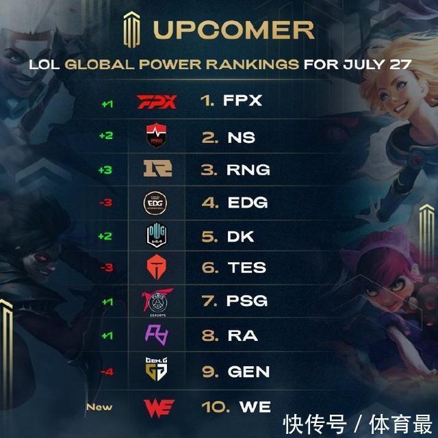 的闭环拉短 的闭环拉短