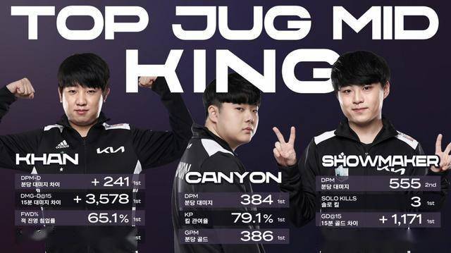 关键词释义 关键词释义